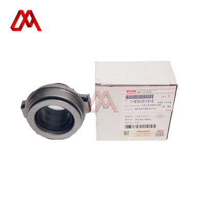 Founded Year 2008 Specialization Supply Chain Management Company For ISUZU CXZ CYZ Spare Parts In Russian Market