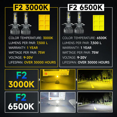 F2 75W 7500 Lumens 3000K Yellow 9004 9007 H4 H13 LED Headlights Bulbs
