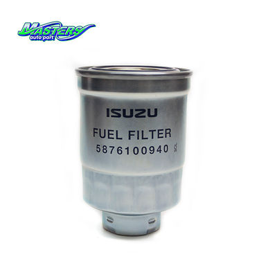 Les pièces détachées de l'Isuzu NKR77 4JH1